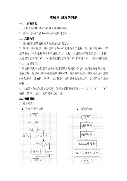 进程同步实验报告