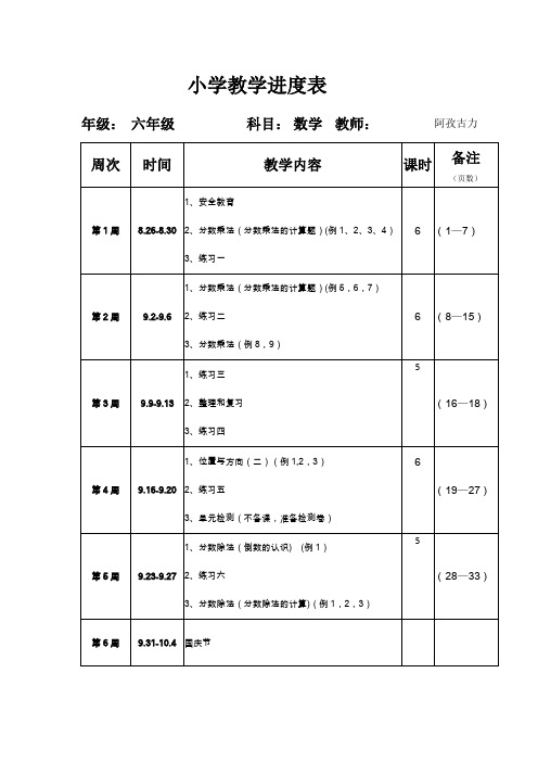 数学六年级上册教学进度表