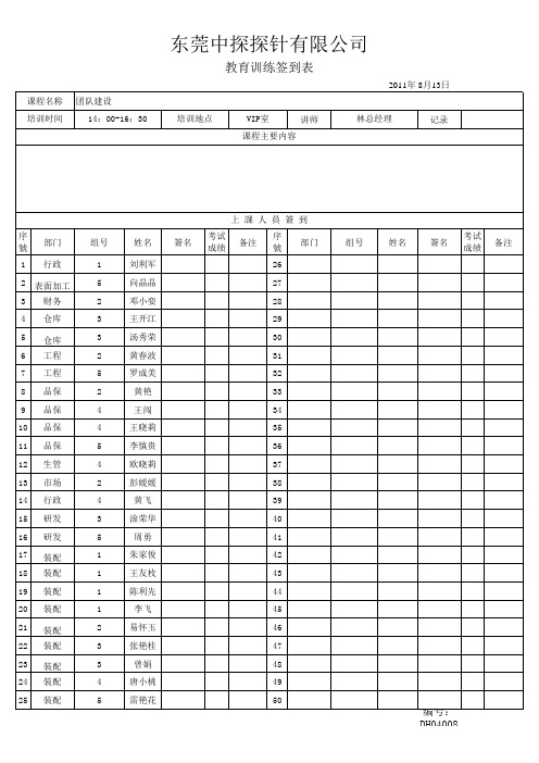 团队建设培训签到表