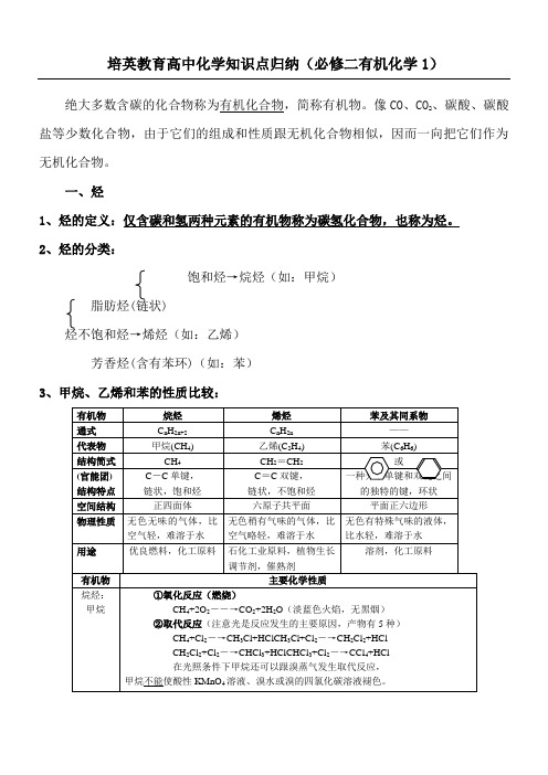化学必修有机化合物烃知识点和习题