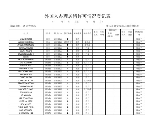 外国人办理居留许可情况登记表