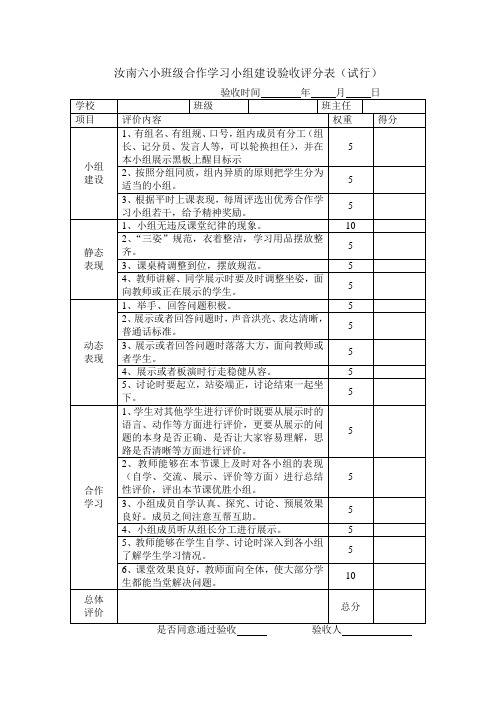 班级合作学习小组建设验收评分表