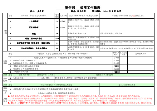 部门周工作总结计划表-14-5-24