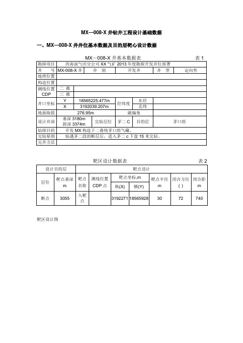MX-008-X井钻井工程设计基础数据