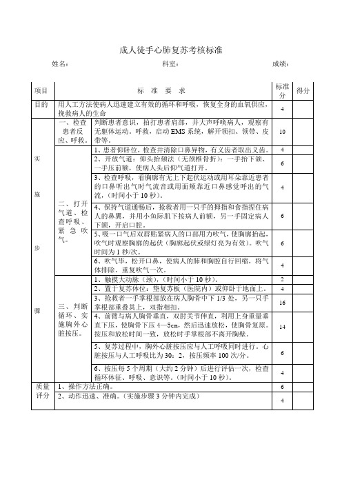 成人徒手心肺复苏考核标准