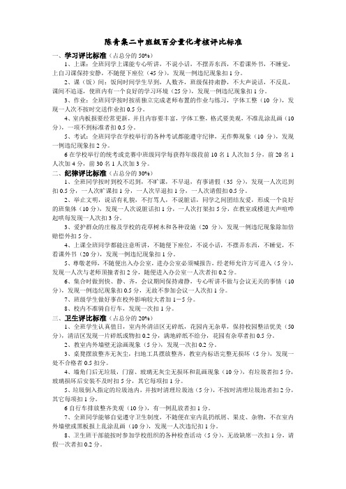 陈青集二中班级百分量化考核评比标准