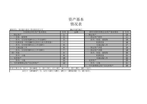资金平衡表