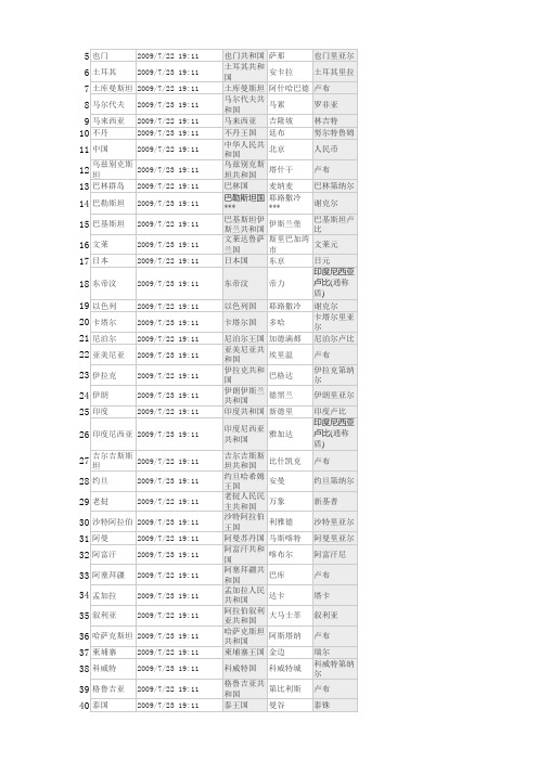 国家数据库