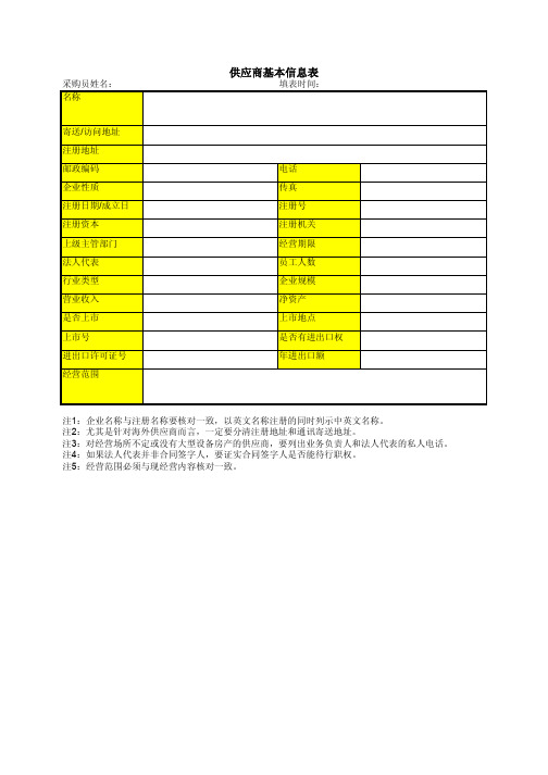 超完整版供应商管理表格大全