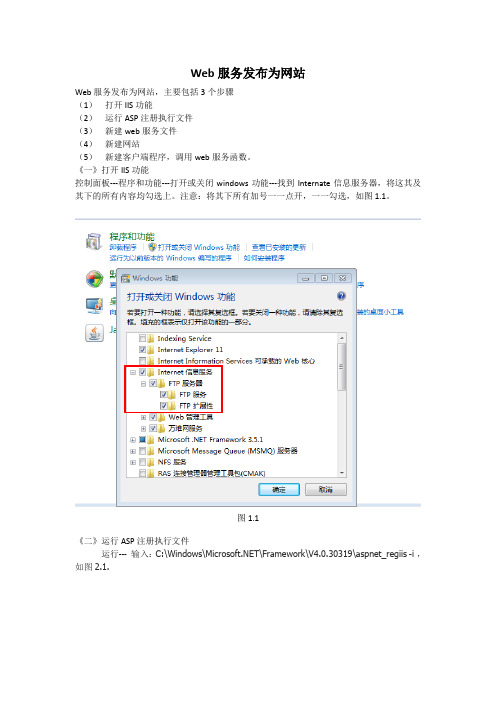 Web服务发布