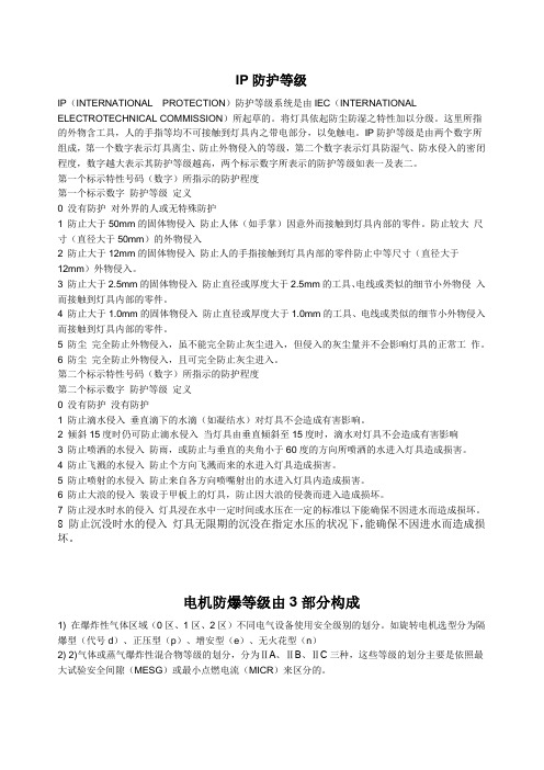 防护、防爆代号