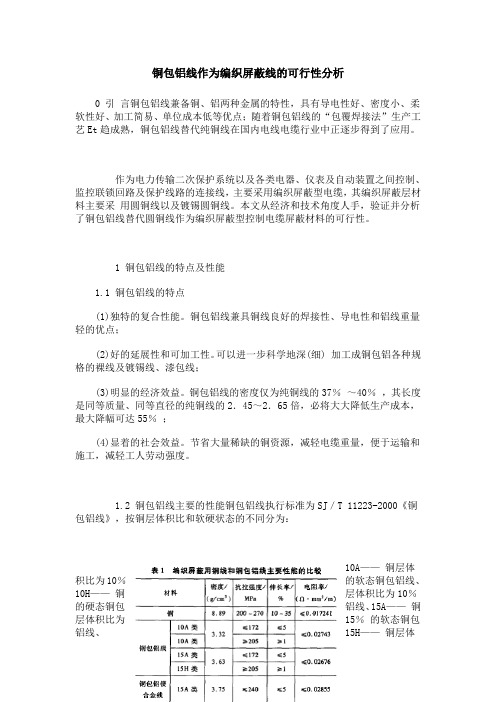 铜包铝线作为编织屏蔽线的可行性分析