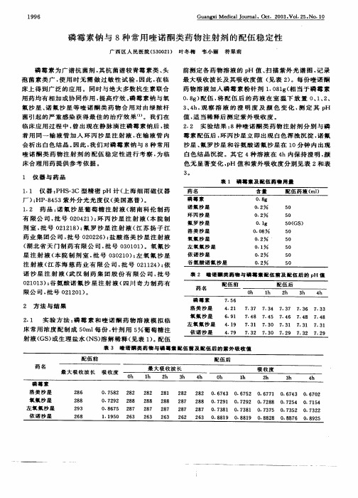 磷霉素钠与8种常用喹诺酮类药物注射剂的配伍稳定性