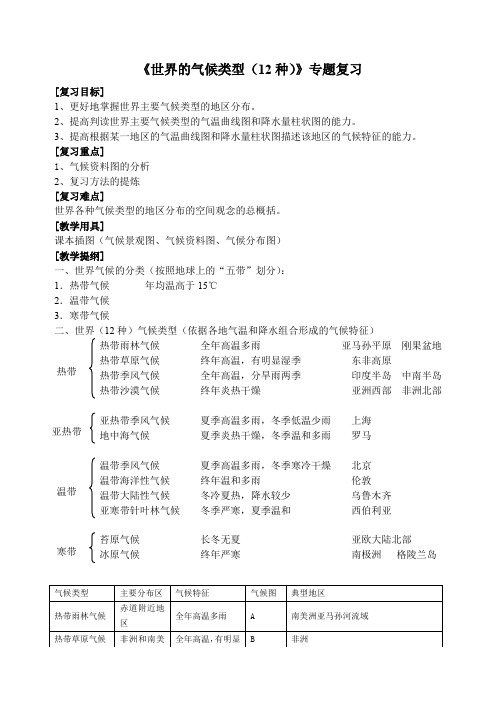 《世界的气候类型(12种)》专题复习