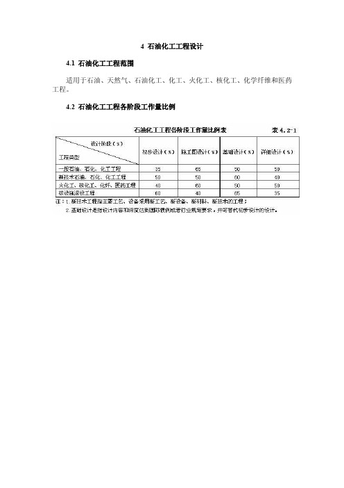 石油化工工程设计、电力工程设计收费标准