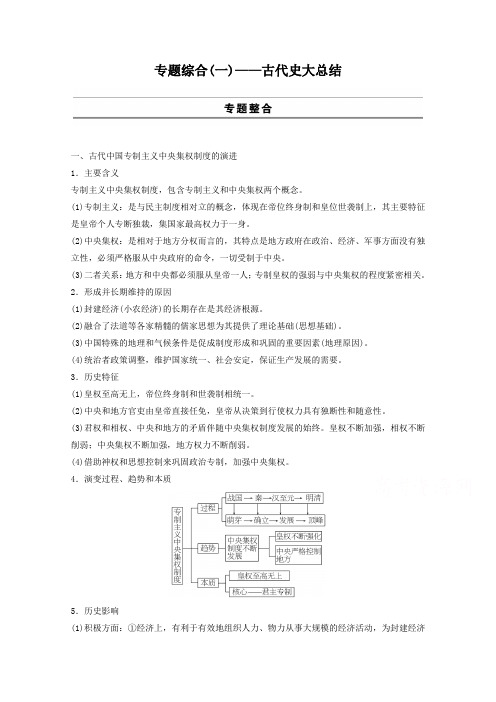 高考历史专题复习：农业文明时代的中国和世界(含答案)