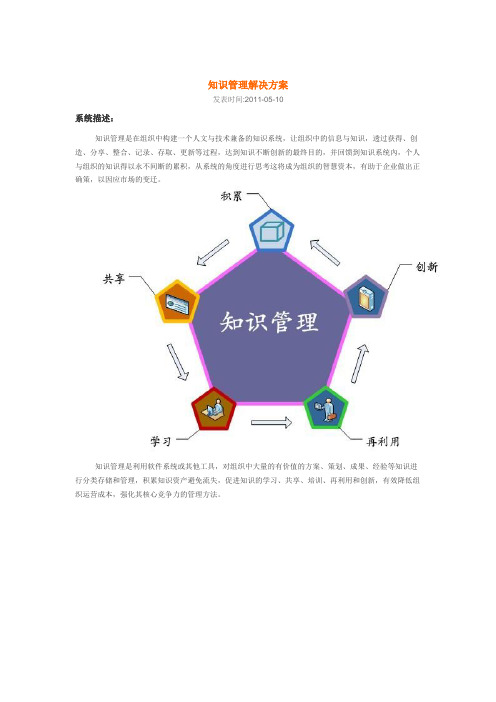 知识管理解决方案