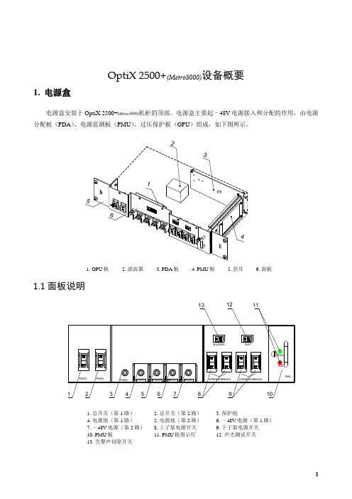 Metro3000设备概要