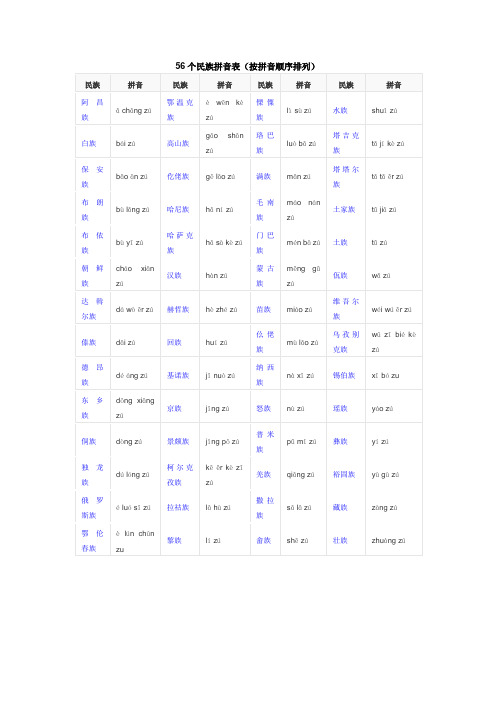 56个民族拼音表