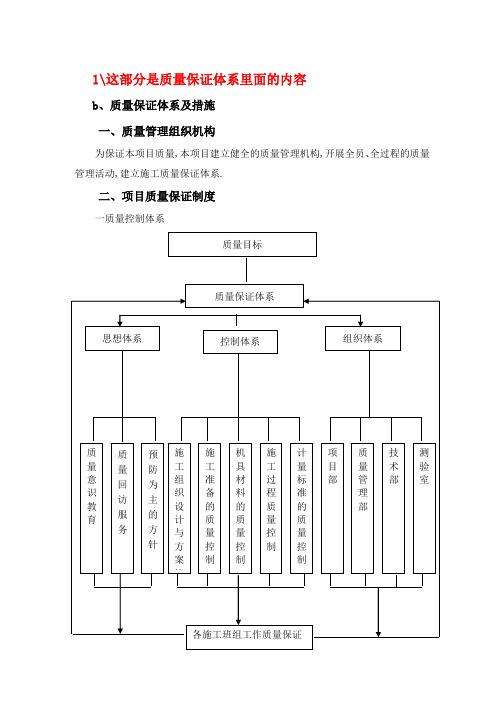 质量保证体系及措施