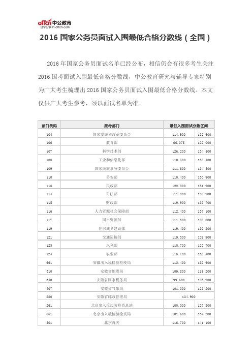 2016国家公务员面试入围最低合格分数线