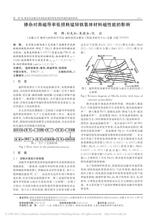 掺杂对高磁导率低损耗锰锌铁氧体材料磁性能的影响