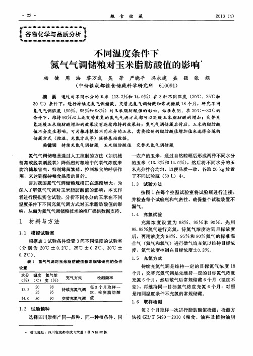 不同温度条件下氮气气调储粮对玉米脂肪酸值的影响