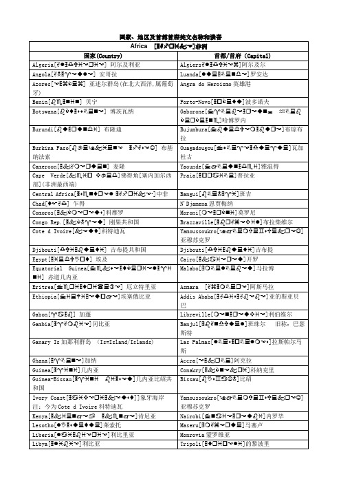 国家、地区及首都首府英文名称和读音(加注音标版)