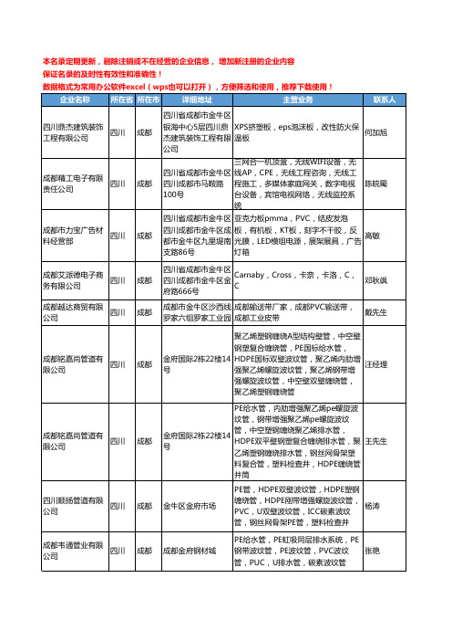 2020新版四川省成都塑料原料工商企业公司名录名单黄页联系方式大全548家