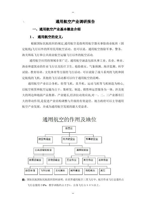 通用航空产业调研报告