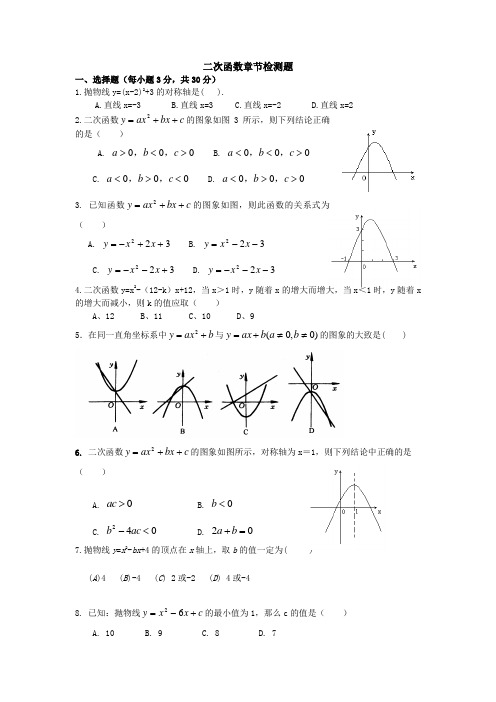 二次函数章节检测题