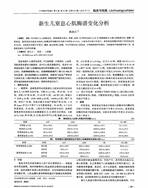 新生儿窒息心肌酶谱变化分析