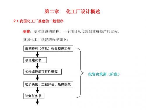 第二章     化工厂设计概述