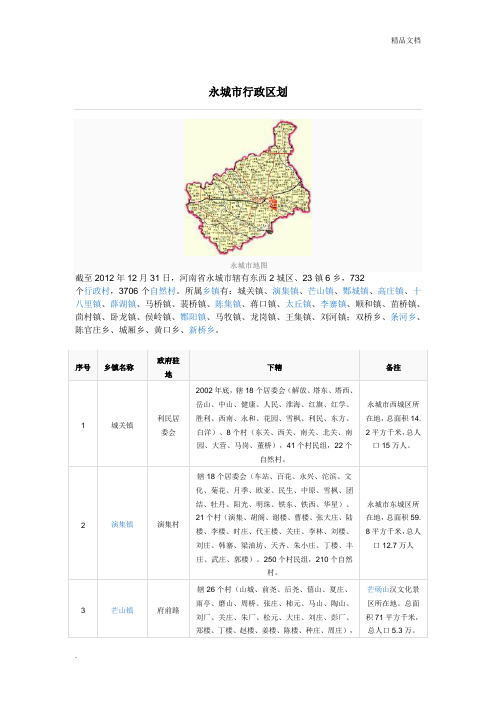 永城行政区划与各乡镇介绍