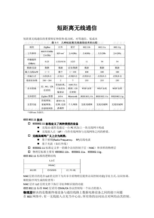 短距离无线通信