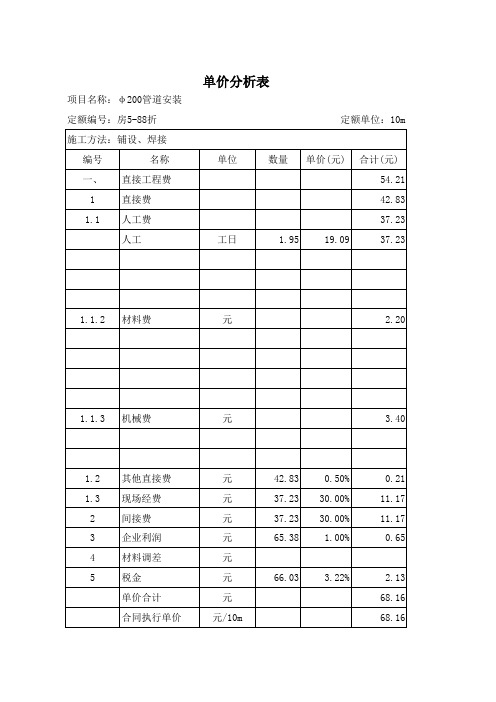 管道安装单价分析