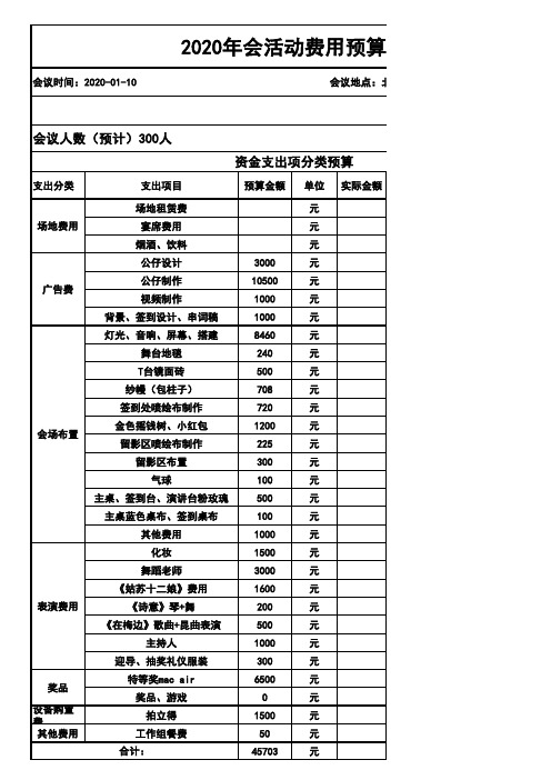 企业管理资料-年会活动策划类-完整预算表04