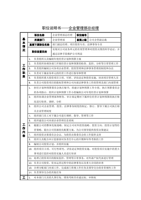 企业各部门岗位职责范本大全D000003)