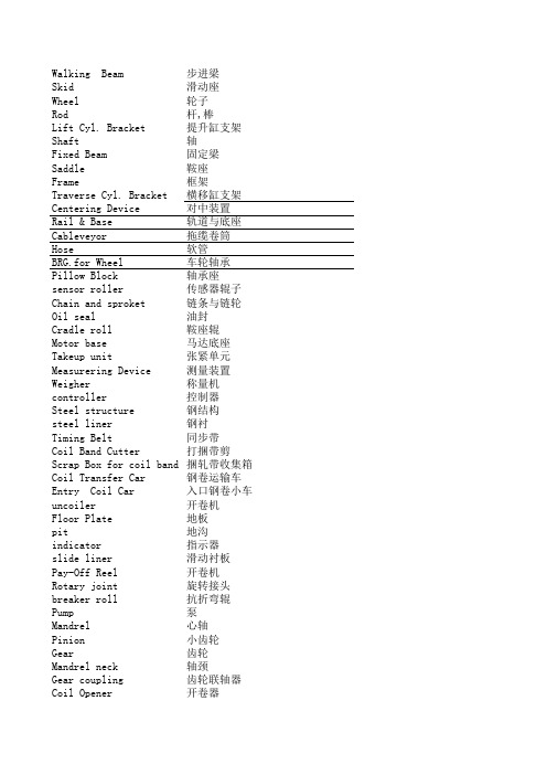 轧钢专业英语词汇2