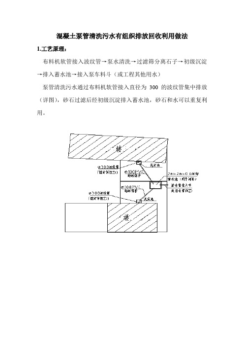 方案-浅谈混凝土泵管清洗污水有组织排放法 (2)