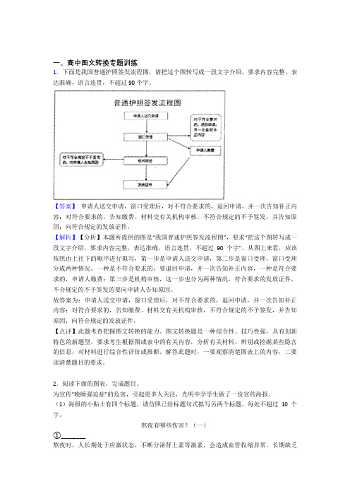 备战高考语文图文转换综合练习题附答案解析