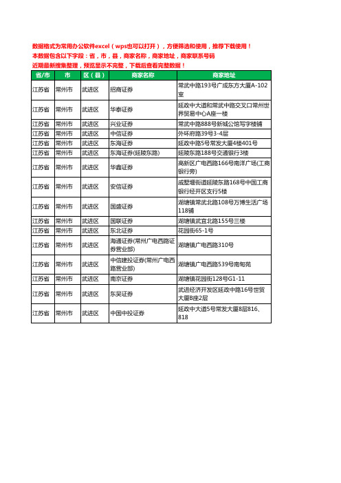 2020新版江苏省常州市武进区证券工商企业公司商家名录名单黄页联系电话号码地址大全16家