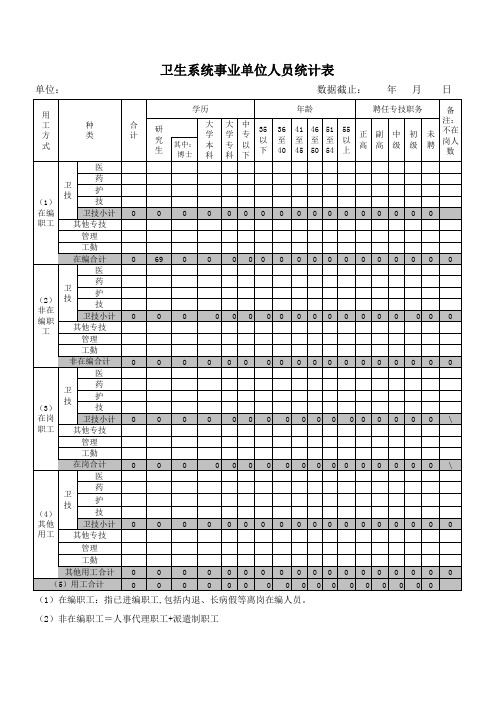 事业单位人员统计表