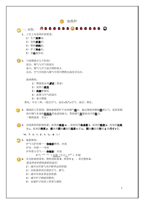 加热炉