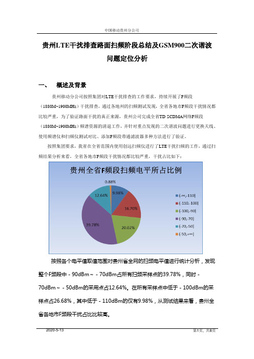 LTE干扰排查路面扫频阶段总结及GSM900二次谐波问题定位分析