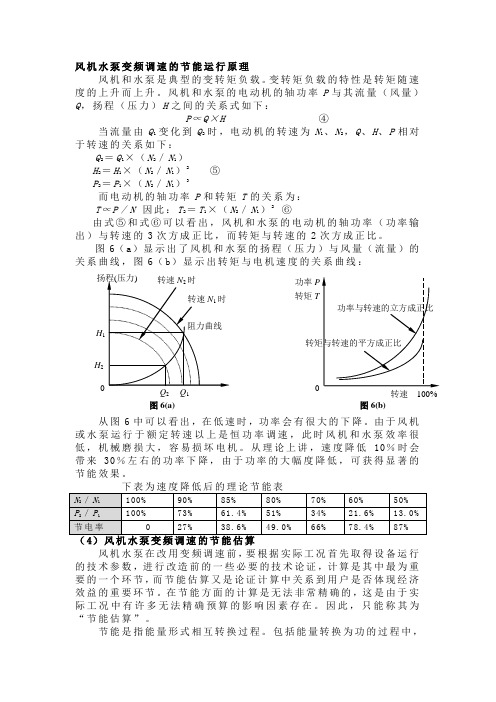 风机水泵变频调速的节能运行原理