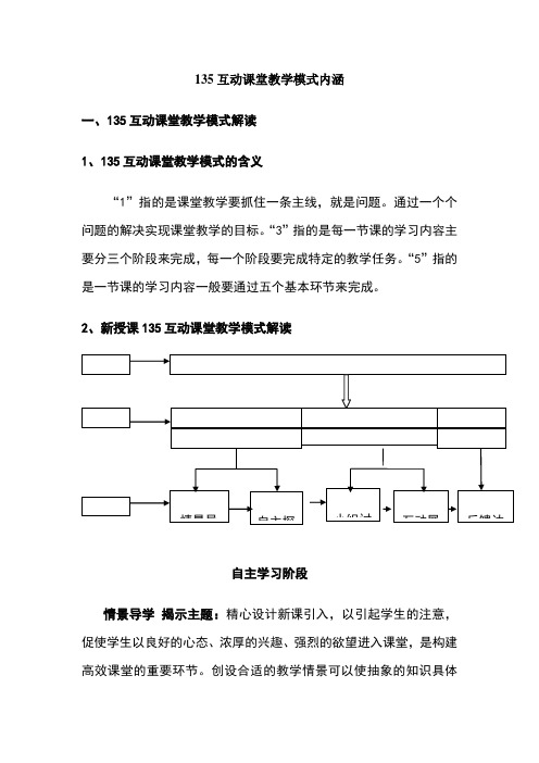 135互动课堂教学模式内涵