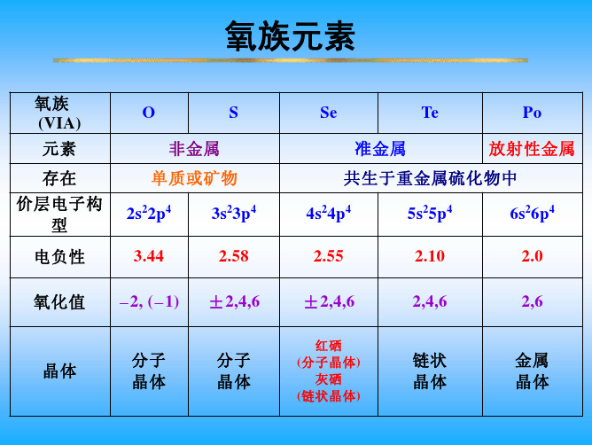 氧2010