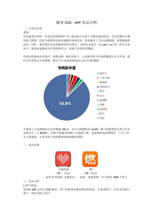 健身O2O - APP竞品分析