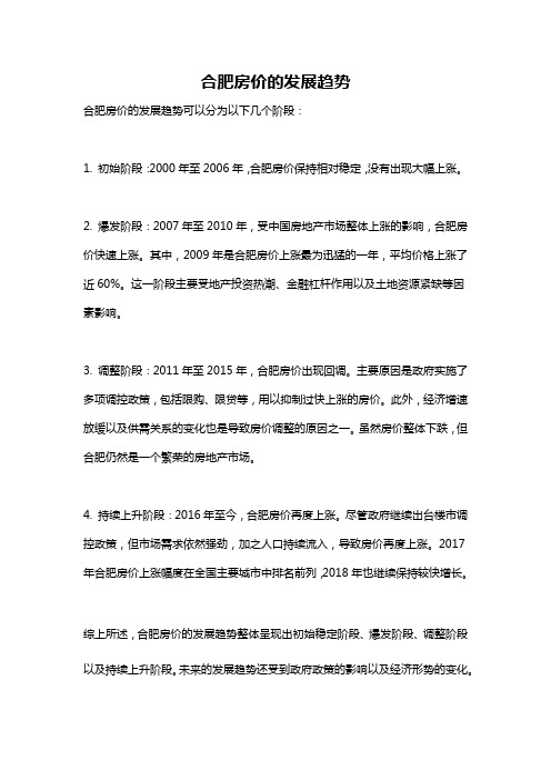 合肥房价的发展趋势